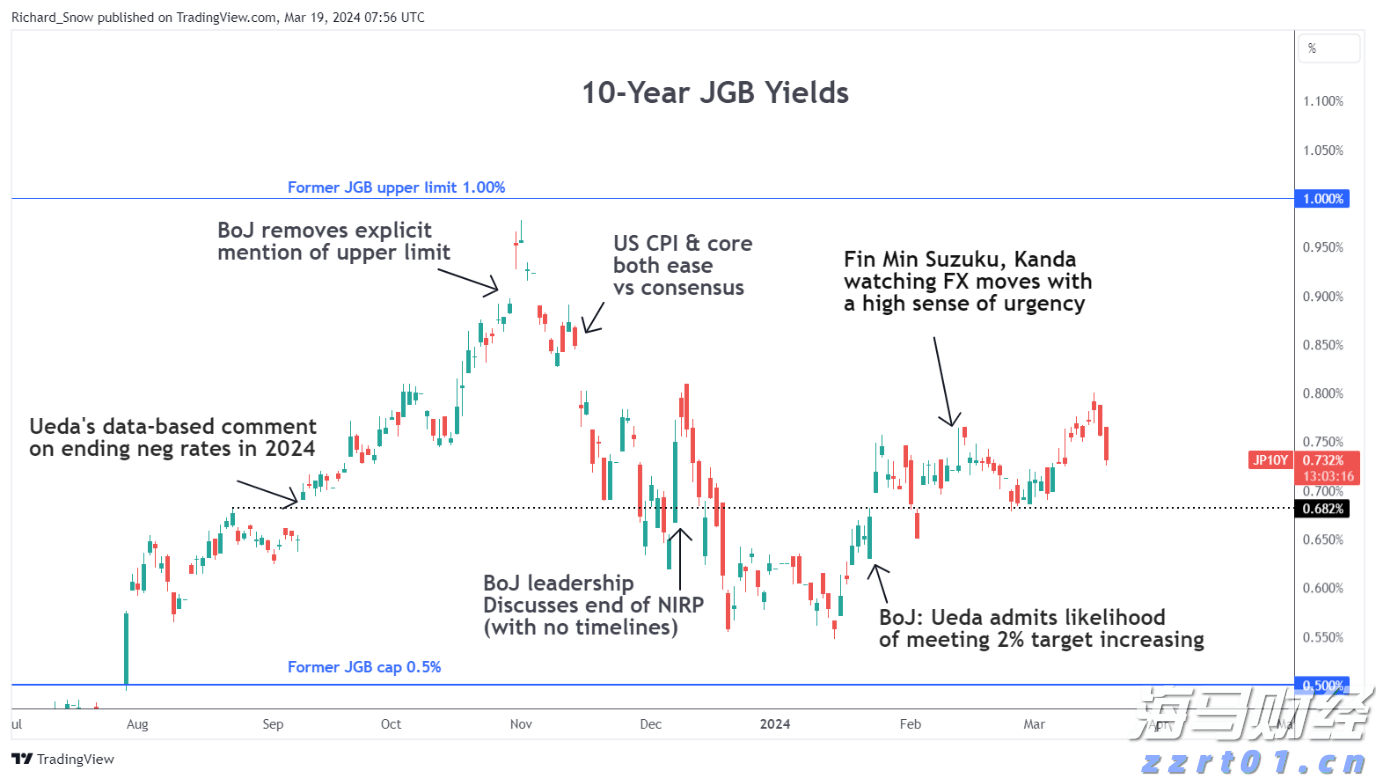 寒武纪股价紧逼茅台！最小差距只有105元