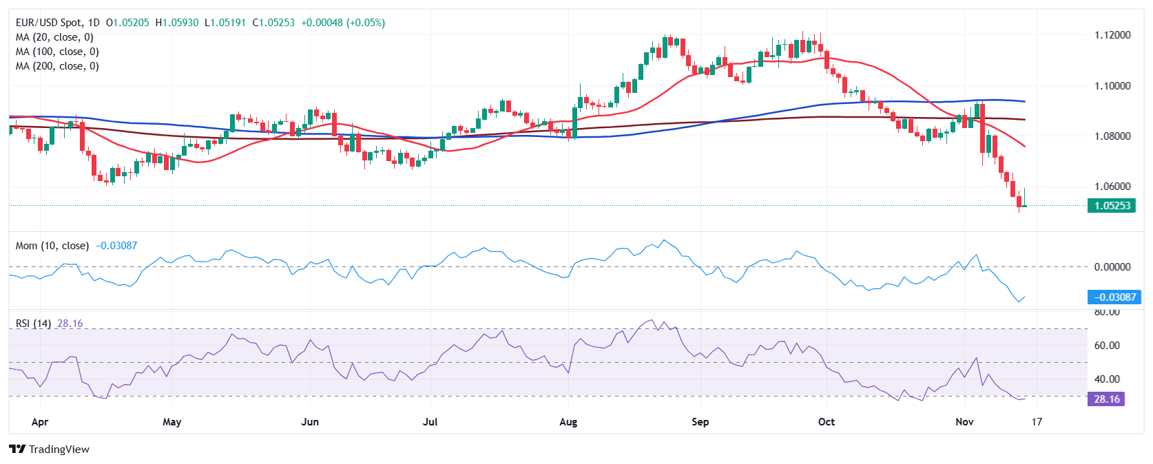 安徽启动“信用助企行”活动