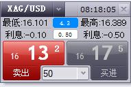 工商银行马鞍山分行举办&ldquo;青春筑梦 奋斗有我&rdquo;青年员工座谈会