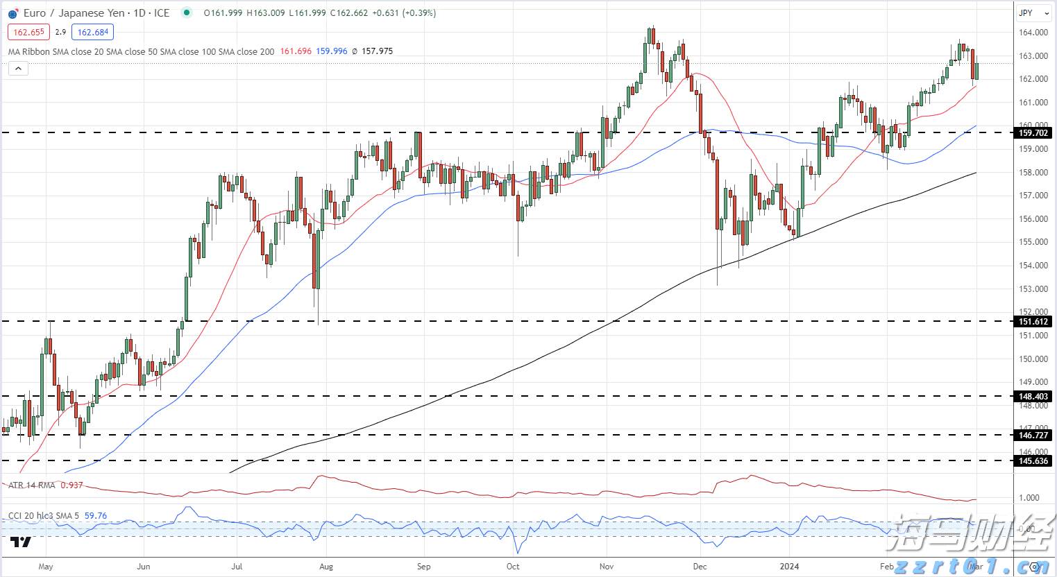 福建厦门力推光电显示产业链发展