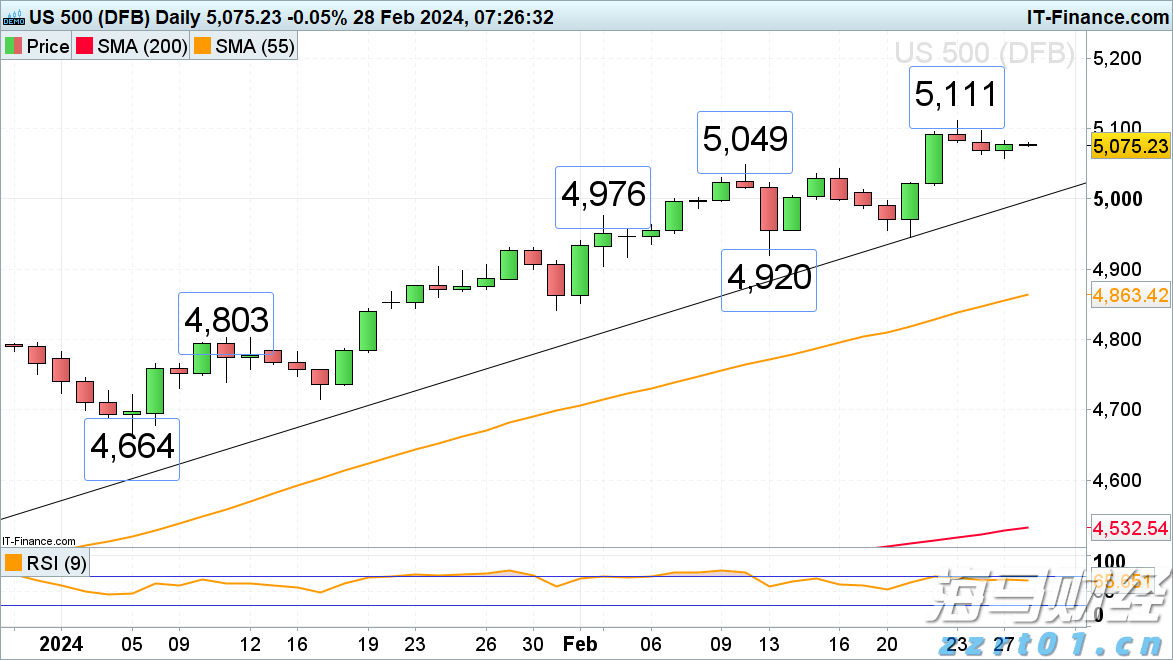 稳居美国电动车市场第二！通用汽车(GM.US)积极对抗特斯拉(TSLA.US)