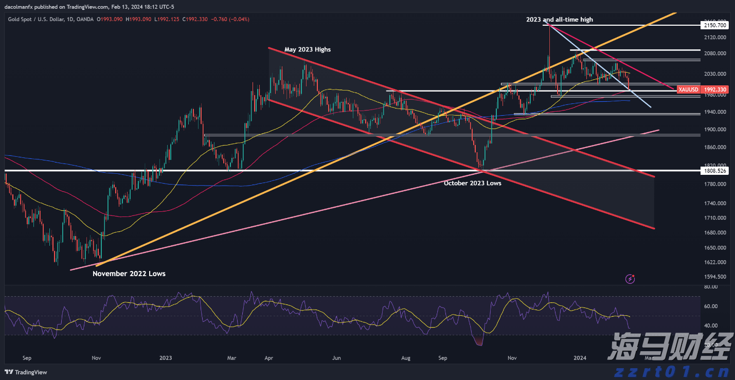 安徽启动2022民生领域案件查办“铁拳”行动