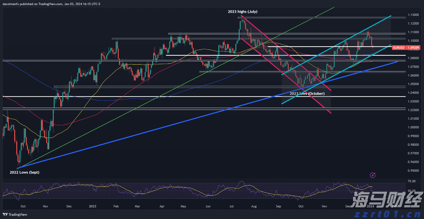 新增12个免罚情形！上海出台市场监管领域免罚清单3.0