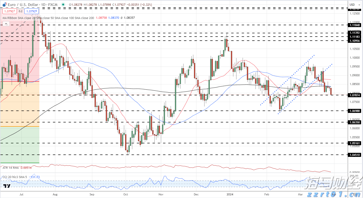 广东开展2022年“广东开学第一课”（秋季）安全教育科普宣传活动