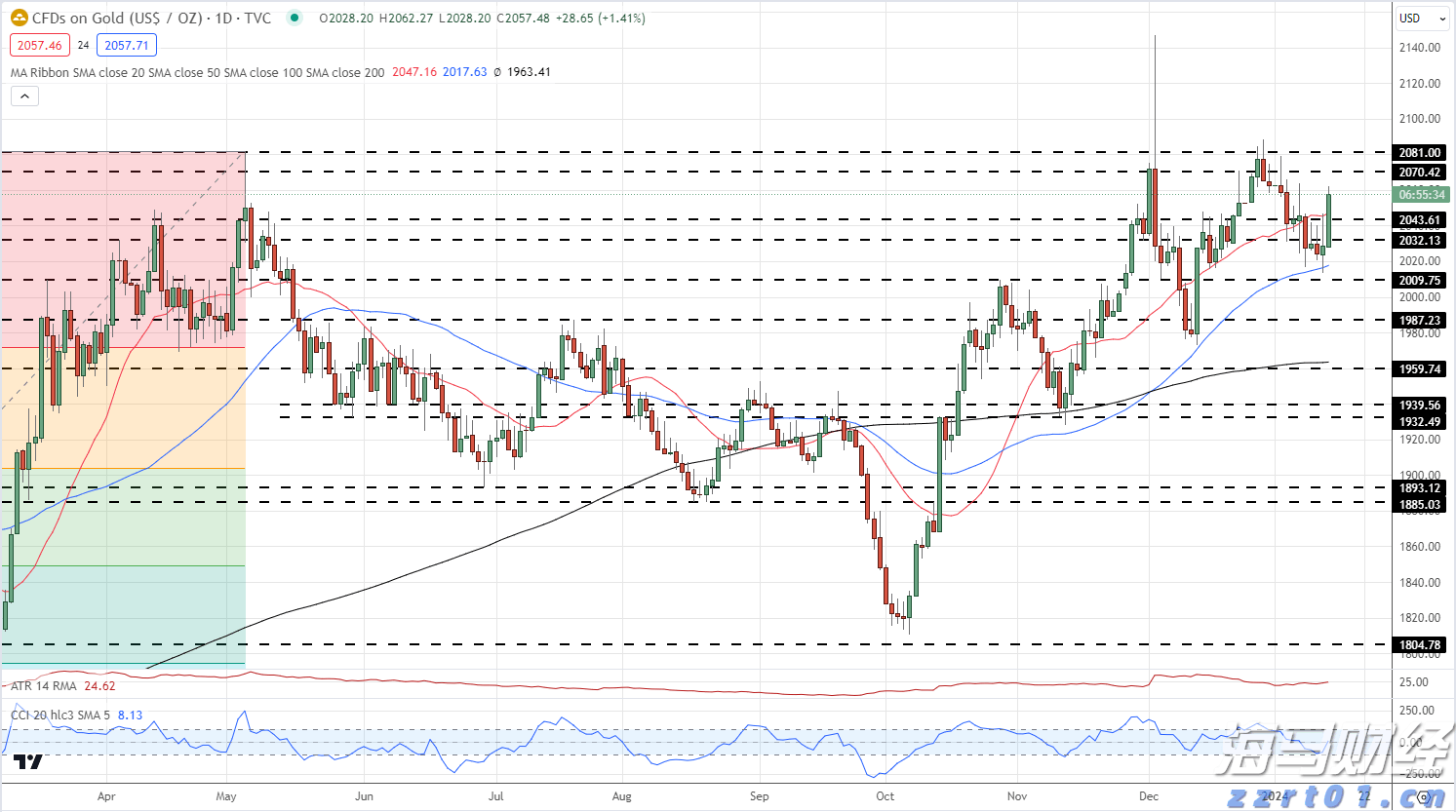 特朗普指责中俄朝密谋对抗美国，中方回应