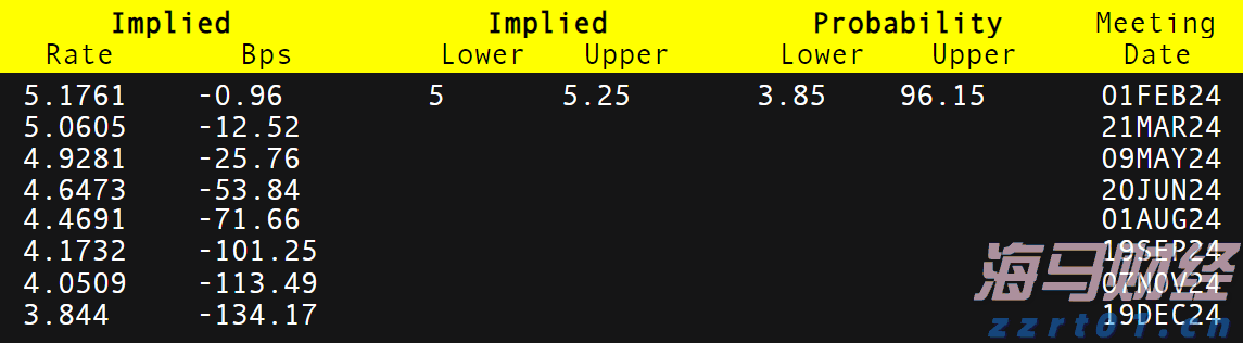 云南组织召开校外培训广告管控工作推进会议