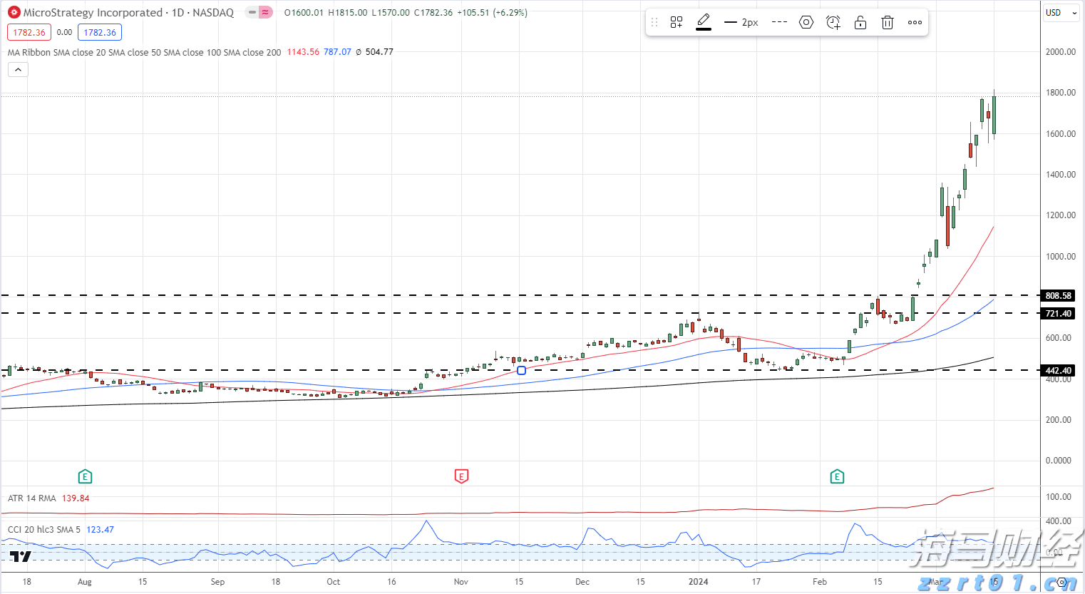 国家铁路局：7月份铁路客货运量稳步提升