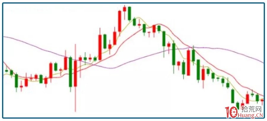 国家统计局：8月上旬生猪(外三元)价格环比下降1.4%