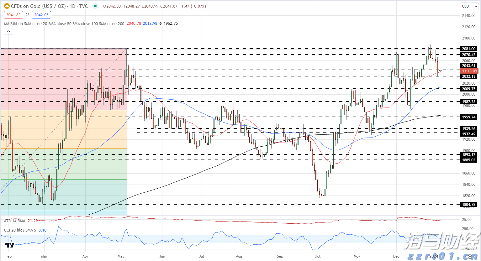 湖南省市场监管系统查办违法案件5.35万件