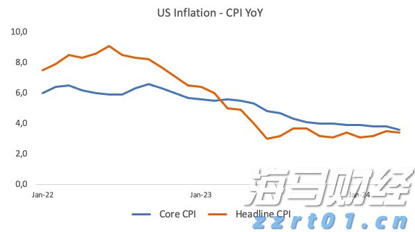 今年前七个月广东新设外资企业数量同比增长32.7%