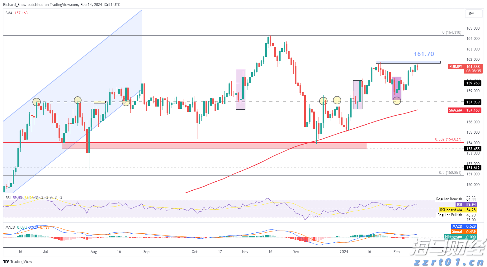 安徽推进市场监管所“两化”建设提档升级