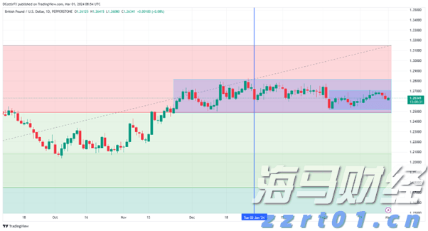 最高法：2024年全国法院挽回医保基金损失4.02亿余元