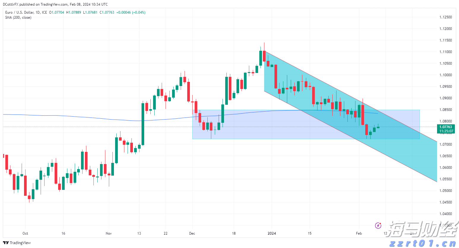 合湛高铁广西段上禾冲特大桥施工启动
