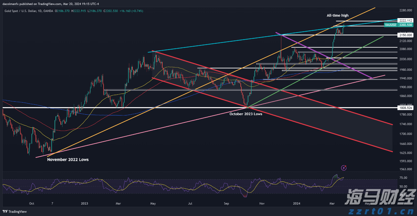 视频｜清远西牛麻竹笋，领鲜百亿新征程