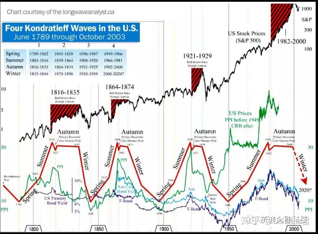 港股午评|恒生指数早盘上涨0.49% 黄金股普遍上扬