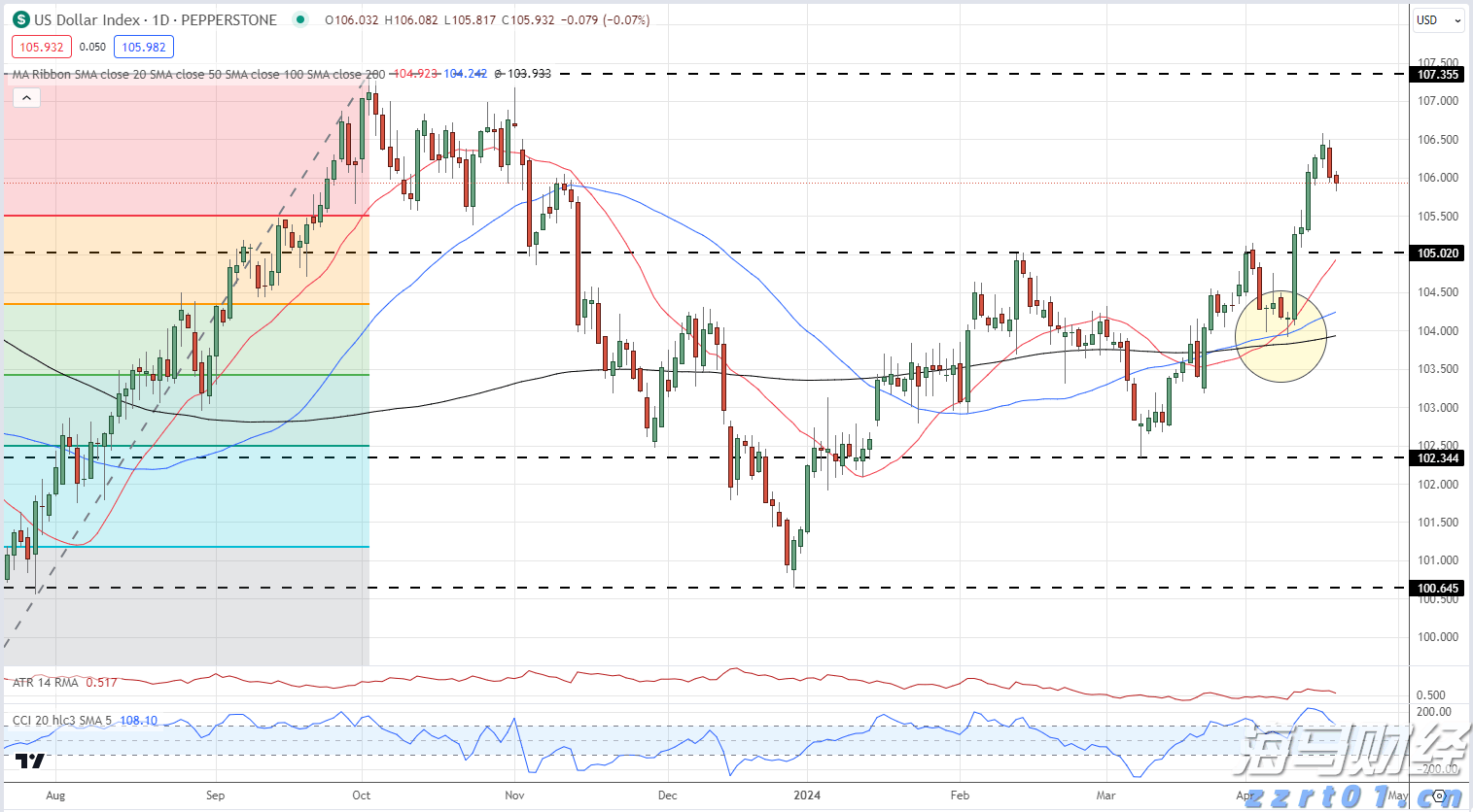 群智咨询：2025年上半年全球智能手机面板出货量约10.9亿片，a-Si LCD凭成本优势稳增14.2%